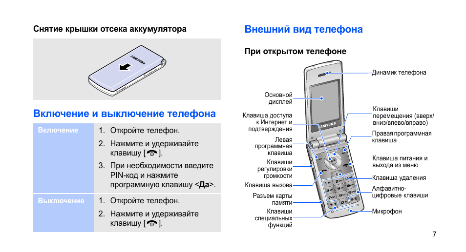 Пошаговая инструкция пользования смартфоном для чайников в картинках