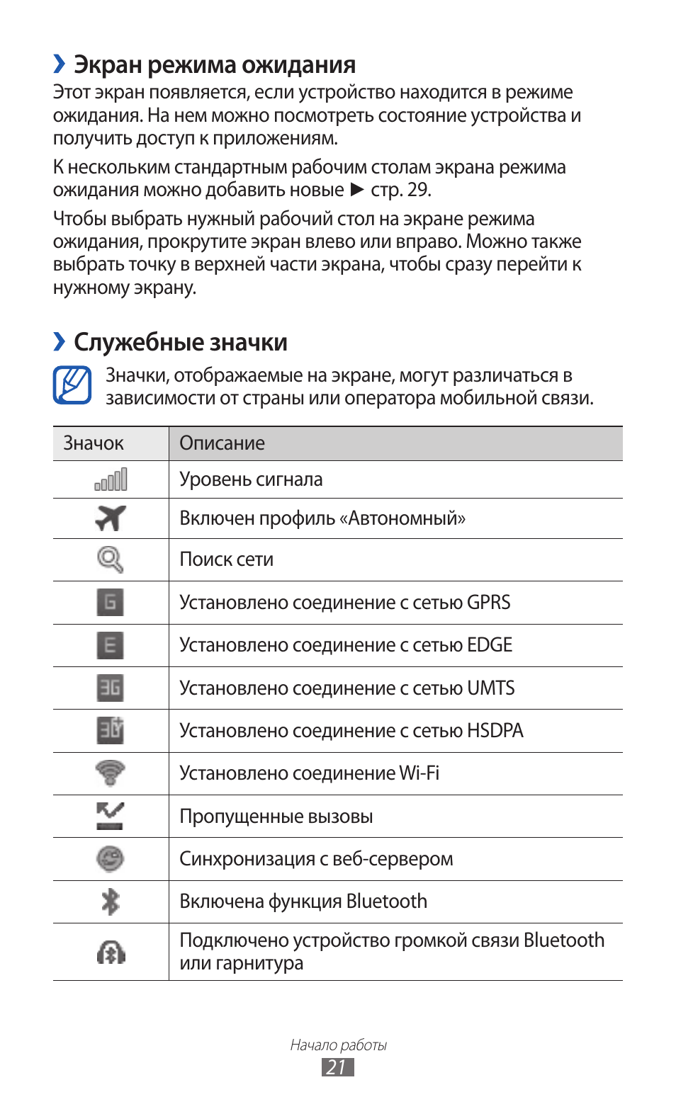 Значки на панели самсунг галакси а51