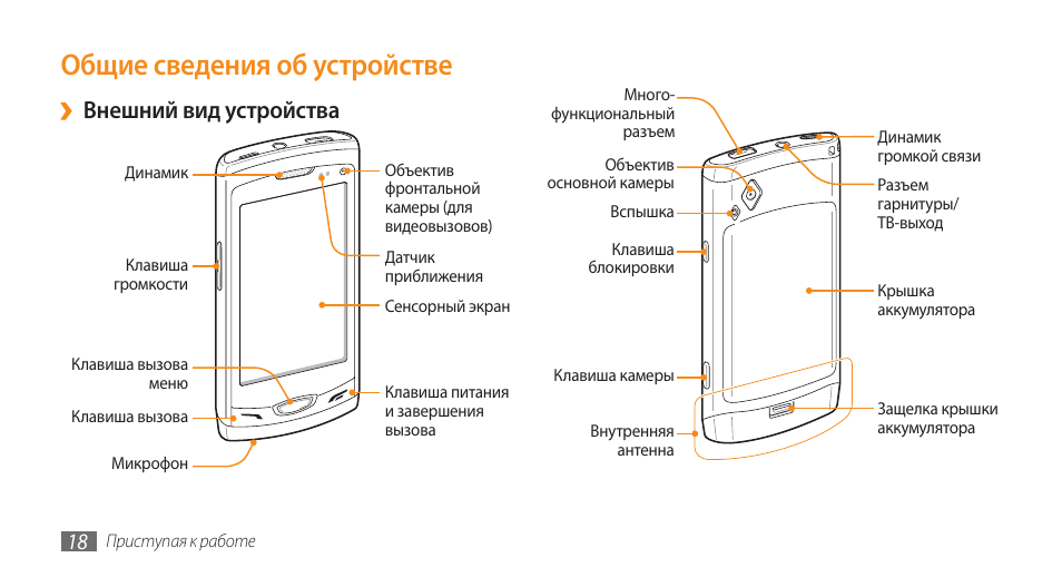 Как устроен телефон схема