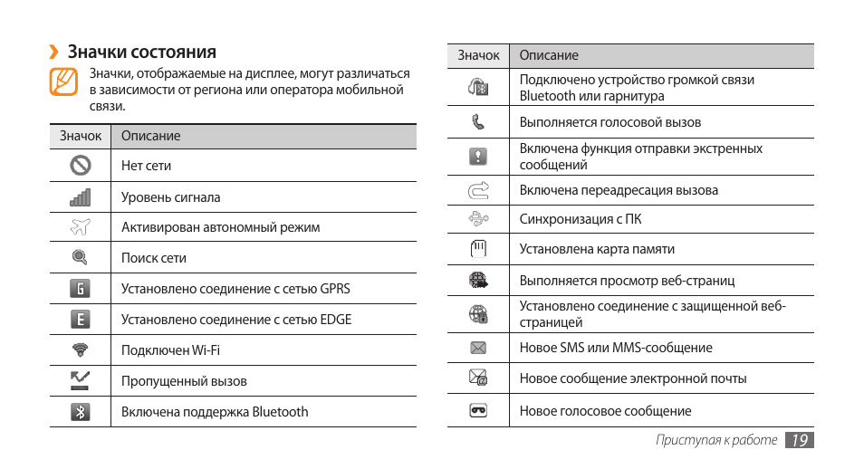 Samsung gt s5250 схема