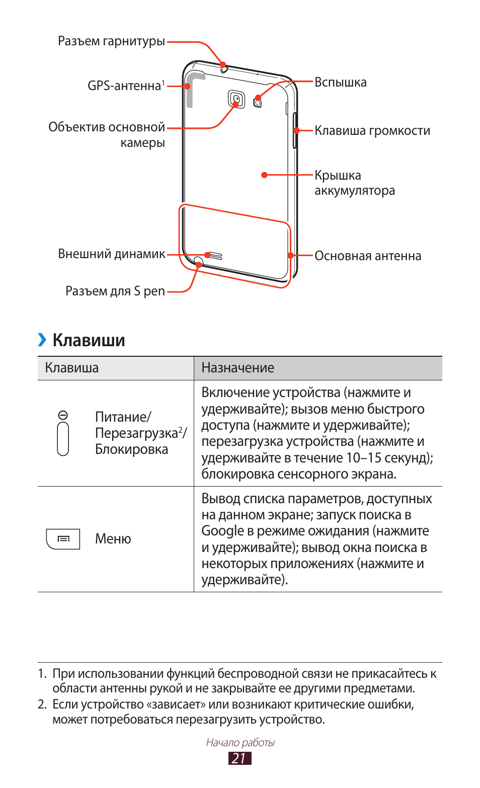 Note инструкция. Samsung Note руководство. Руководство пользователя Samsung Note. Руководство пользователя Samsung Galaxy Note. Кнопка меню на Galaxy Note 10.