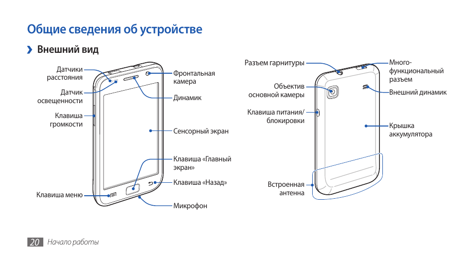 Samsung galaxy a10 схема