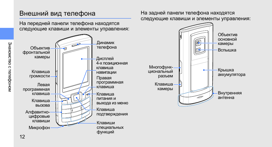 Самсунг а 12 схема устройства