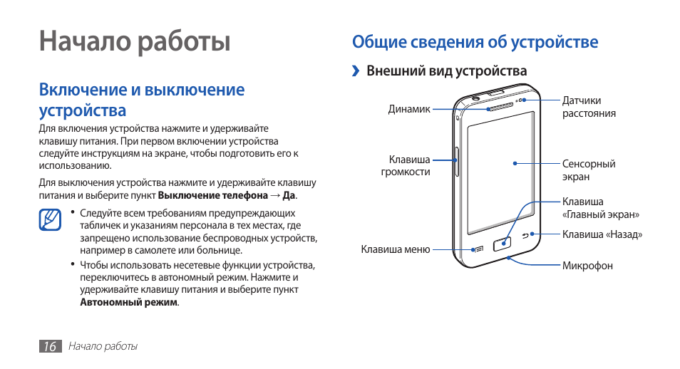 Самсунг а 12 схема устройства