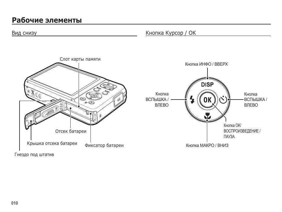 Инструкция элемент 5. Ошибка карты памяти. Элемент инструкция. JT-du75 инструкция. NABCO r75 инструкция