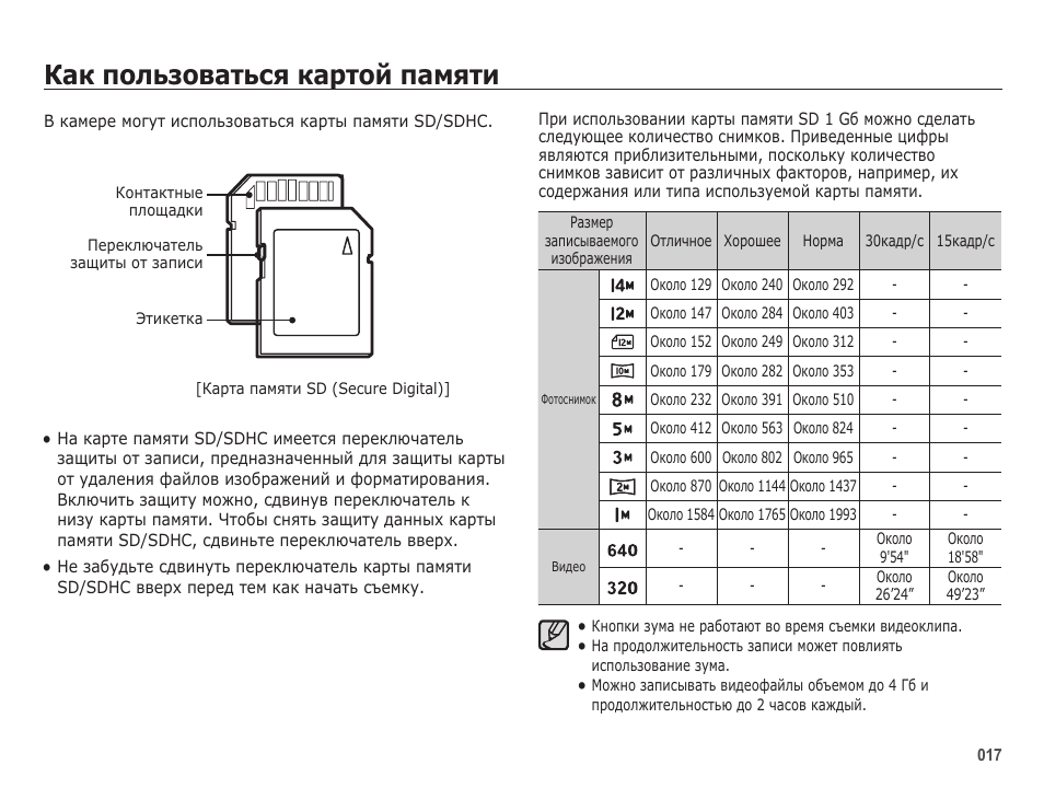 Карта памяти как использовать