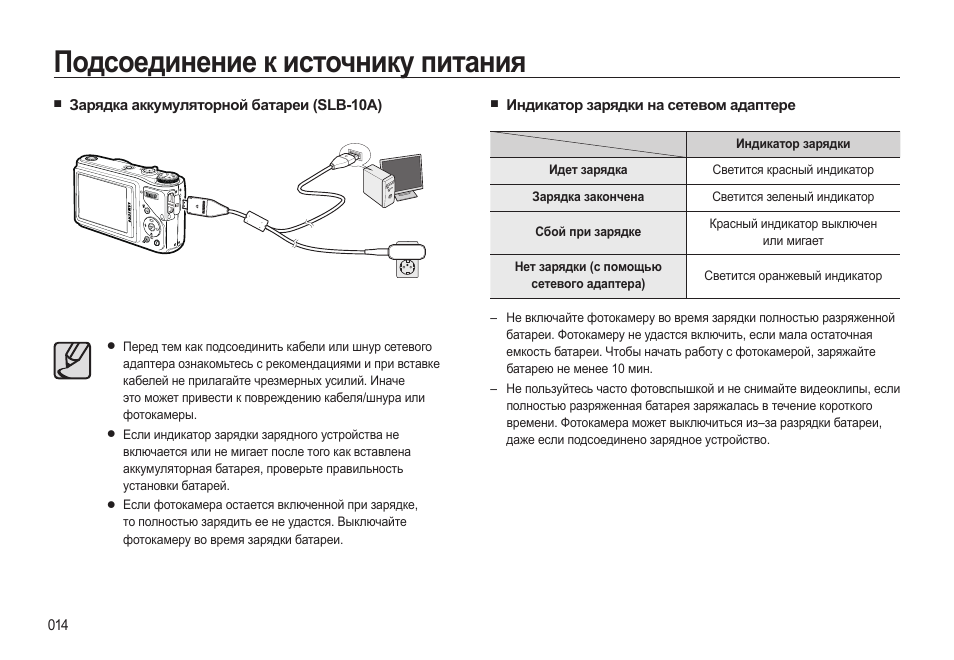 Инструкция фотоаппарата samsung. Цифровой фотоаппарат самсунг 5х инструкция. Инструкция фотоаппарата самсунг 5х. Инструкция фотоаппарата самсунг wb110. Фотоаппарат Samsung 5x инструкция.