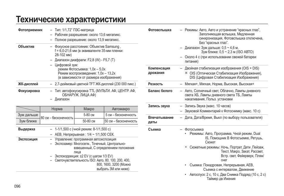 характеристики инструкции. составление должностных обязанностей. характеристики инструкции. дополнительные характеристики. характеристики инструкции.