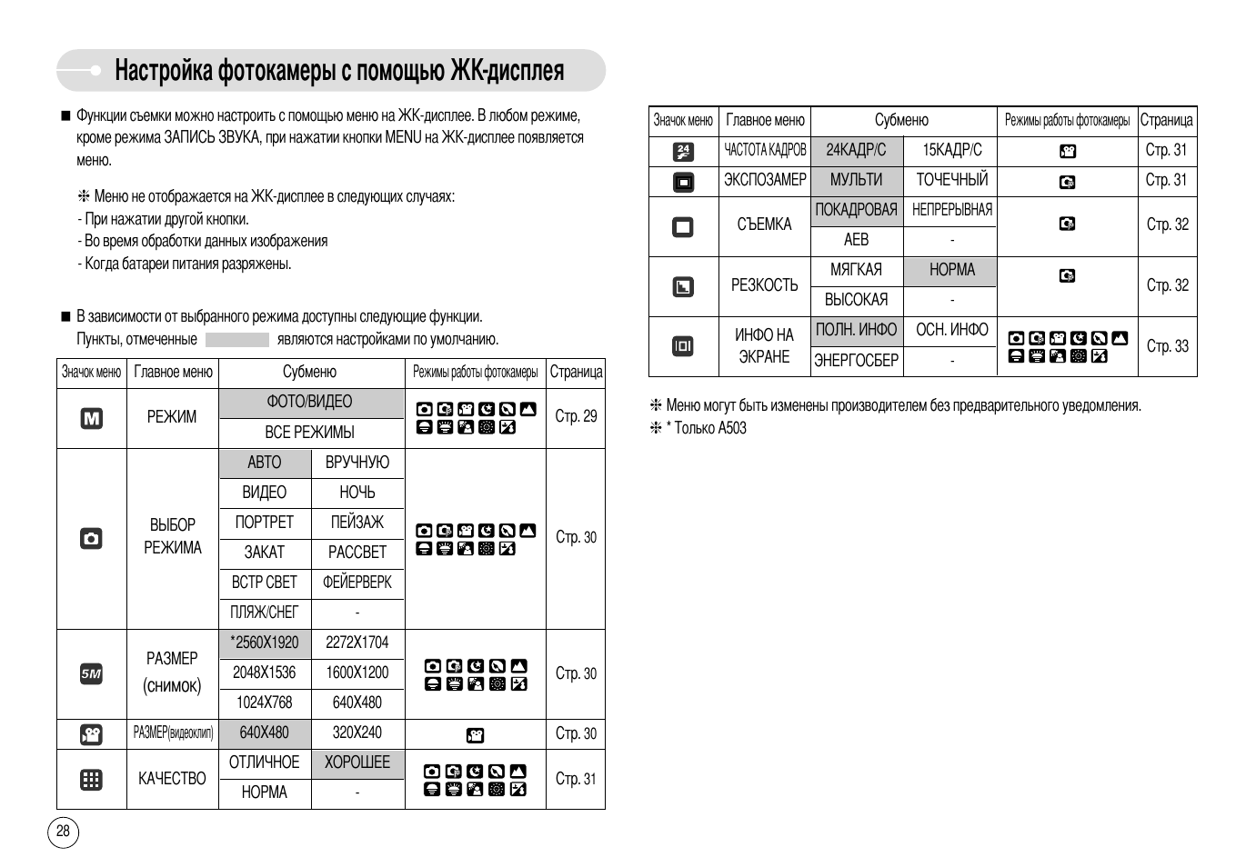 Видеорегистратор longlife d403 инструкция