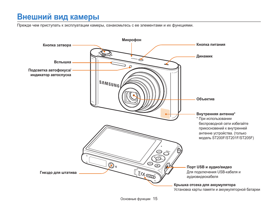 Карта памяти для фотоаппарата самсунг
