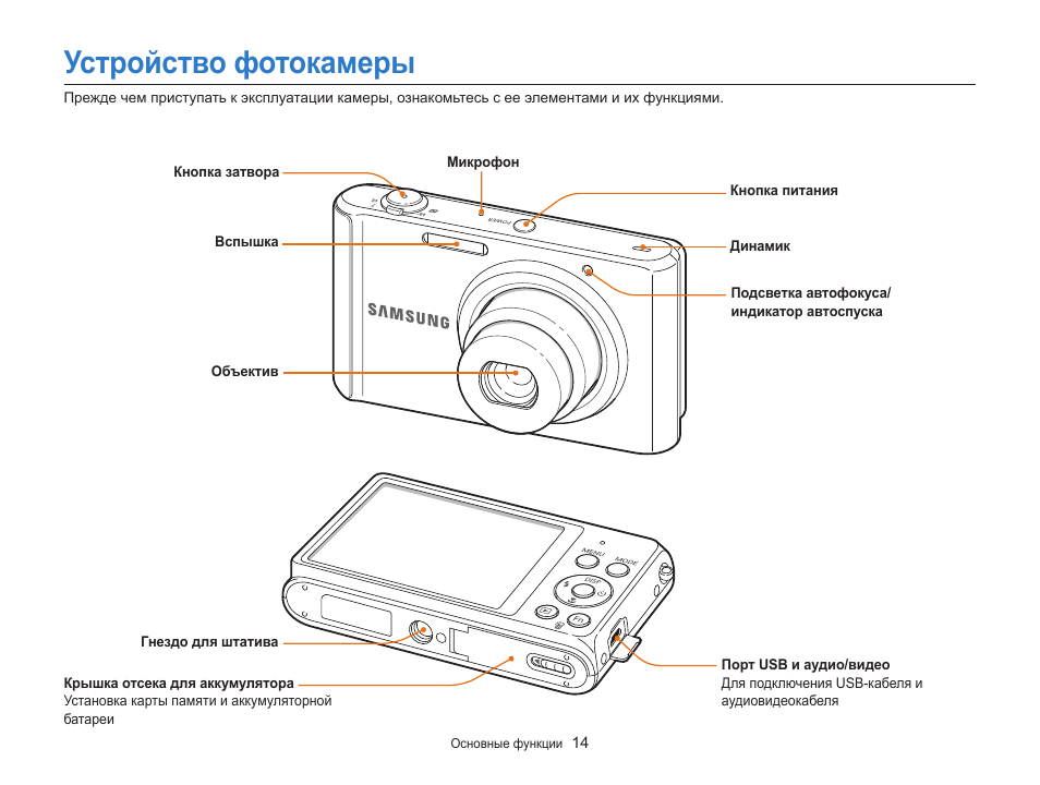 Print camera детский фотоаппарат инструкция на русском. Samsung st75. Компактный фотоаппарат самсунг st75. Устройство фотоаппарата. Основные части фотоаппарата.