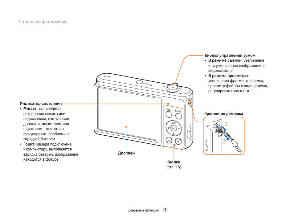 Инструкция фотоаппарата samsung. Цифровой фотоаппарат самсунг 5х инструкция. Кнопка для фотоаппарата Samsung st75. Компактный фотоаппарат самсунг st75. Инструкция фотоаппарата самсунг 5х.