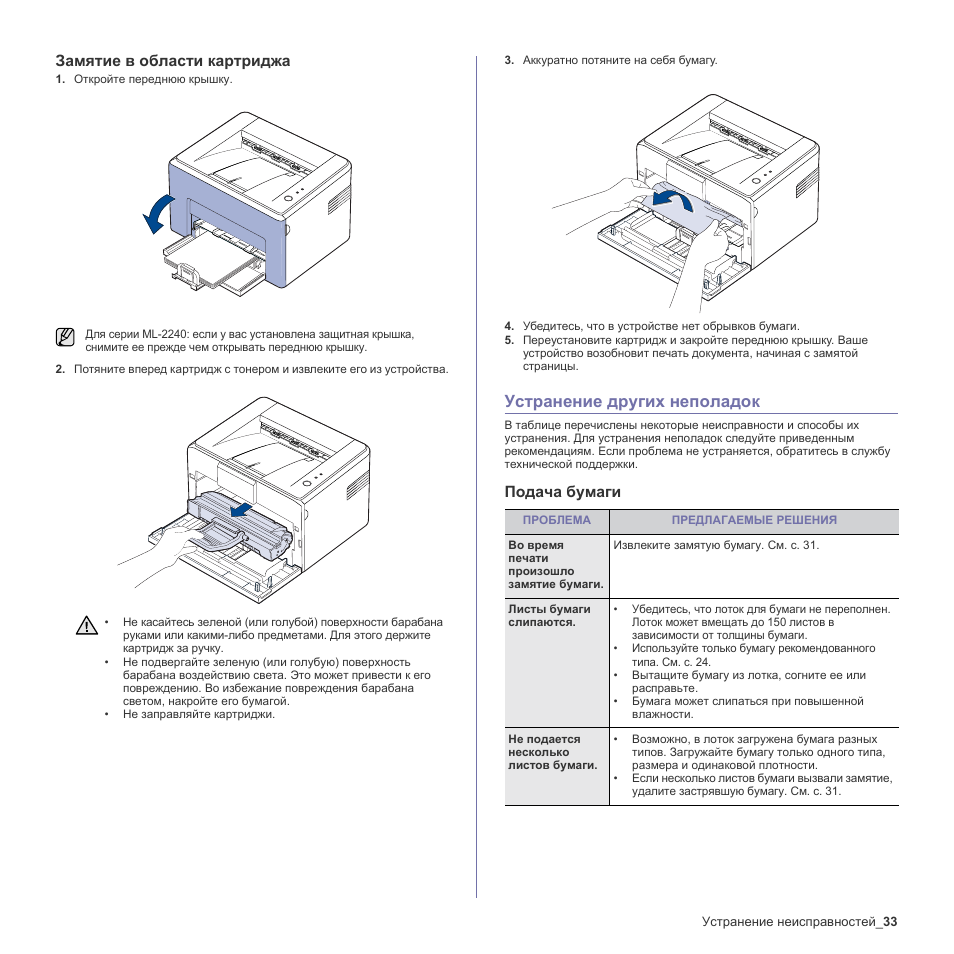 Пантум 2518 картридж. Проверочная страница печати для цветного принтера. Причина не печати принтера pantum. Canon mg3600 картридж. Ошибка принтера пантум.