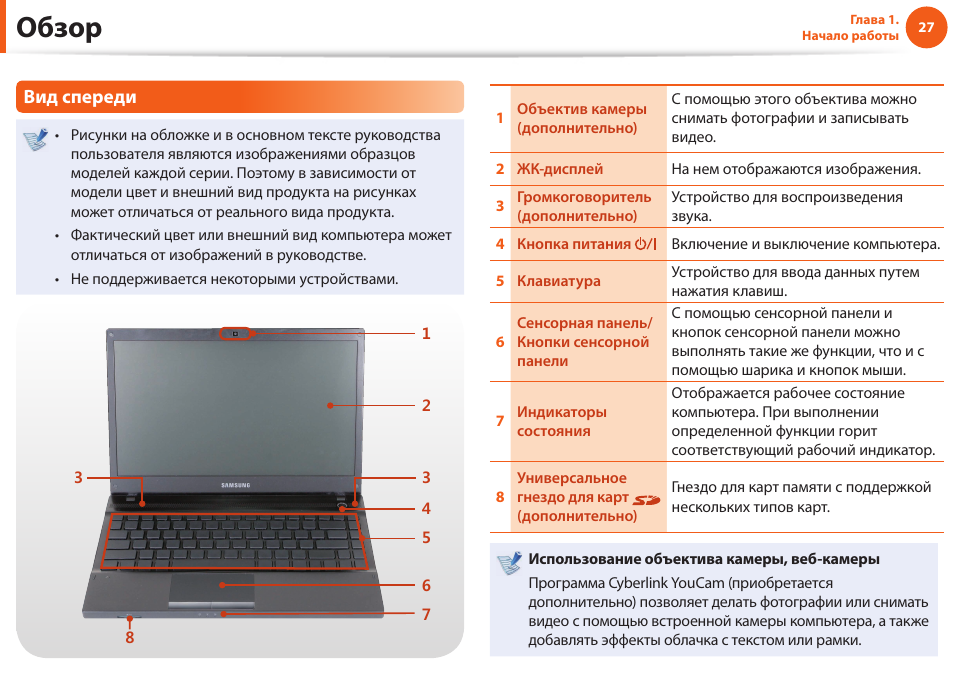 Samsung np305v5a схема