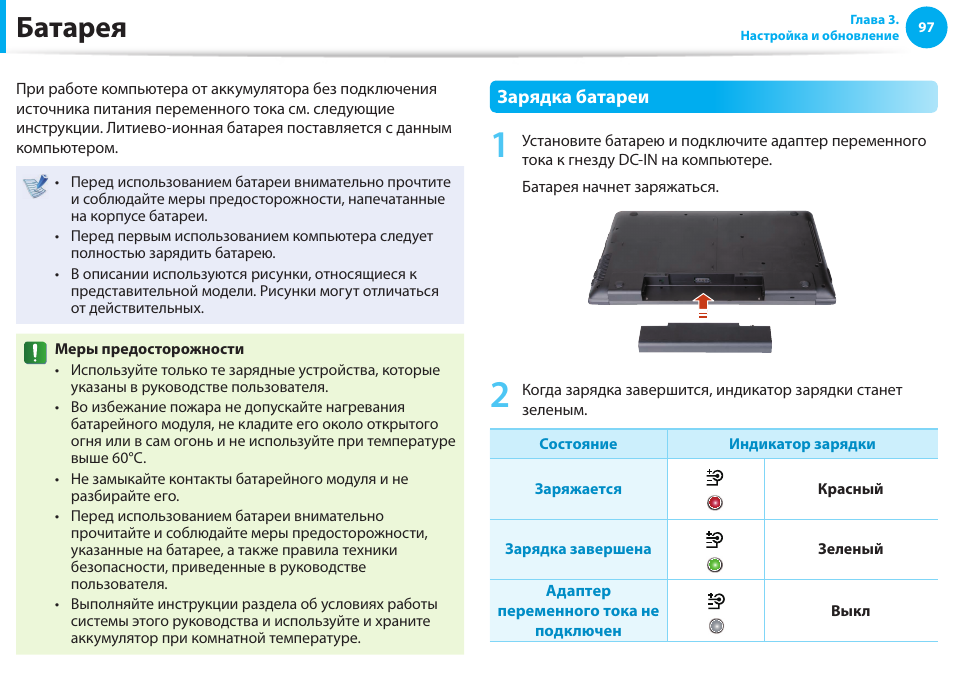 Инструкции ноутбуков на русском языке. Схема ноутбука Samsung rv515. Руководство пользователя ноутбука. Инструкция по пользованию ноутбуком. Зарядка ноутбука инструкция по эксплуатации.