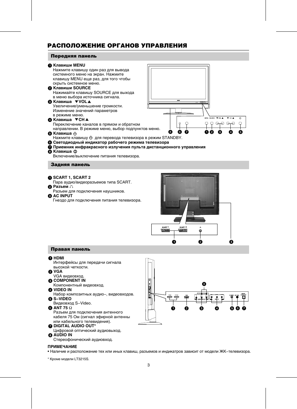 Bbk lt2614s схема