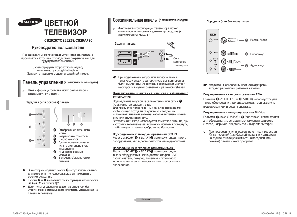 Инструкция телевизора. Samsung Slim Fit TV инструкция. Телевизор Samsung Slim Fit TV инструкция. Телевизор Samsung CS-21z66zqq инструкция. Паспорт телевизора самсунг.