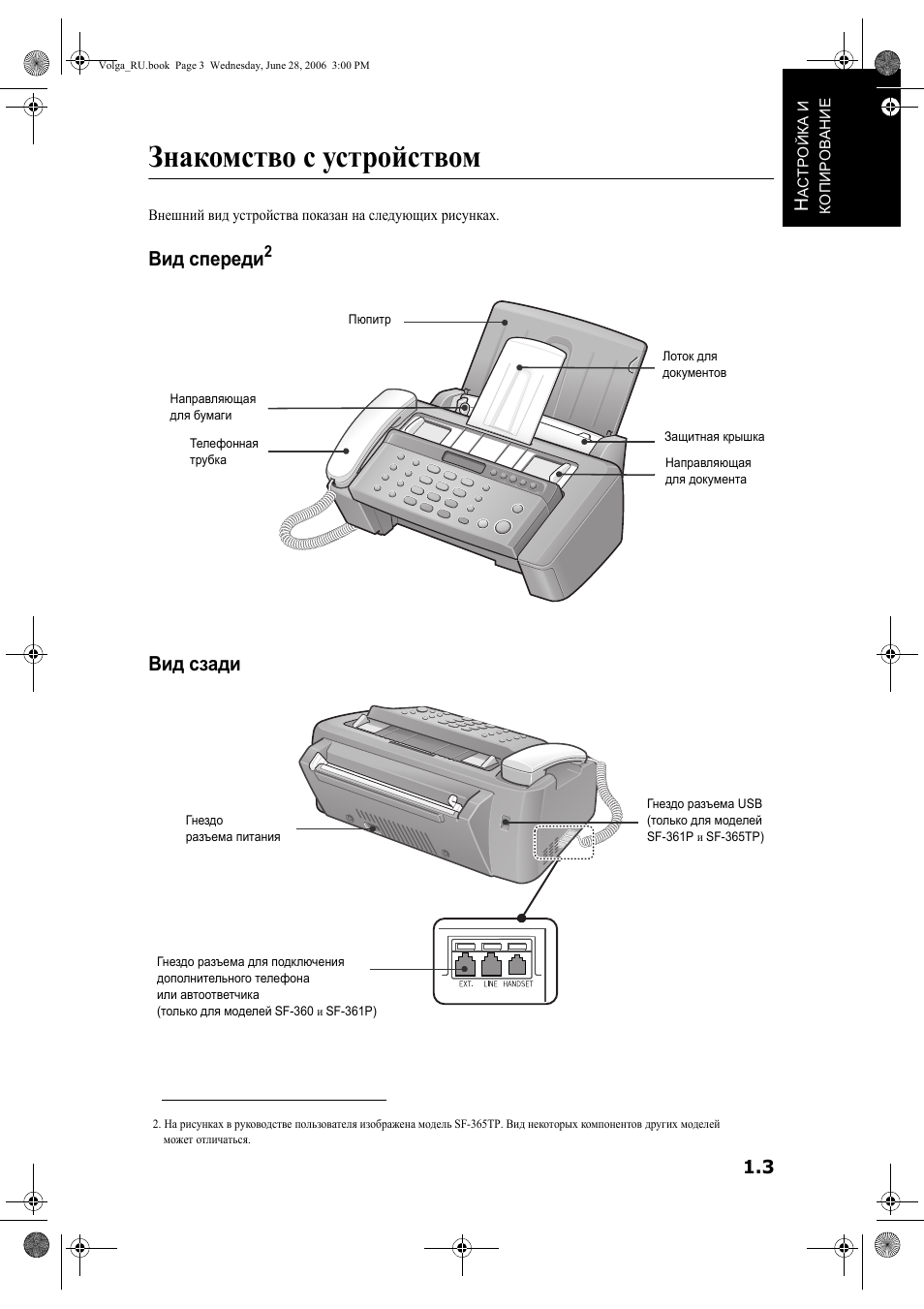 Sf 400 инструкция на русском языке. Samsung SF 365tp. Samsung sf310 схема. Samsung SF 365tp коробка. Факс вид сзади.