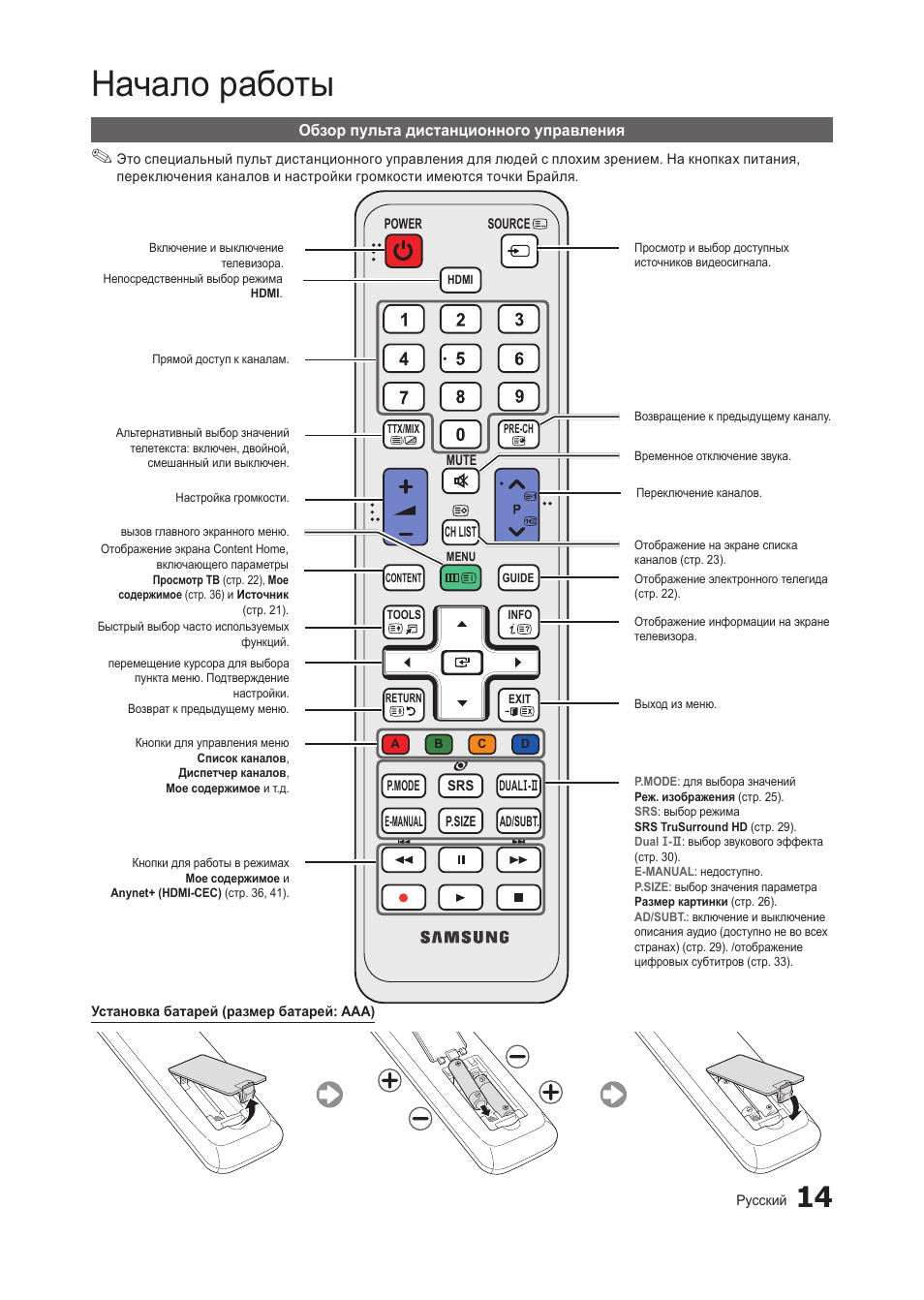 Как установить таймер на телевизоре