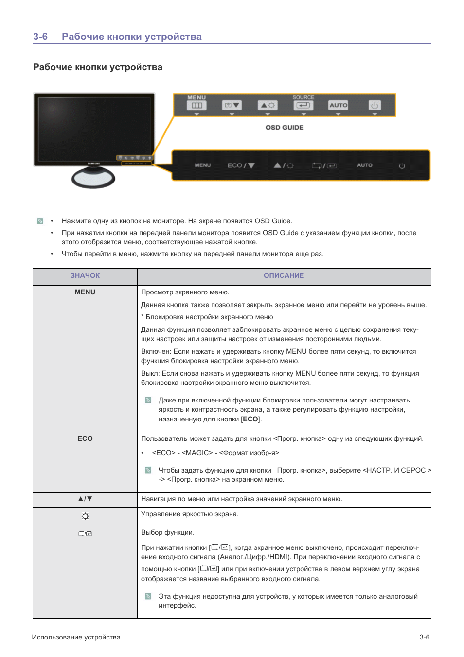 Монитор Samsung выбор входного сигнала.