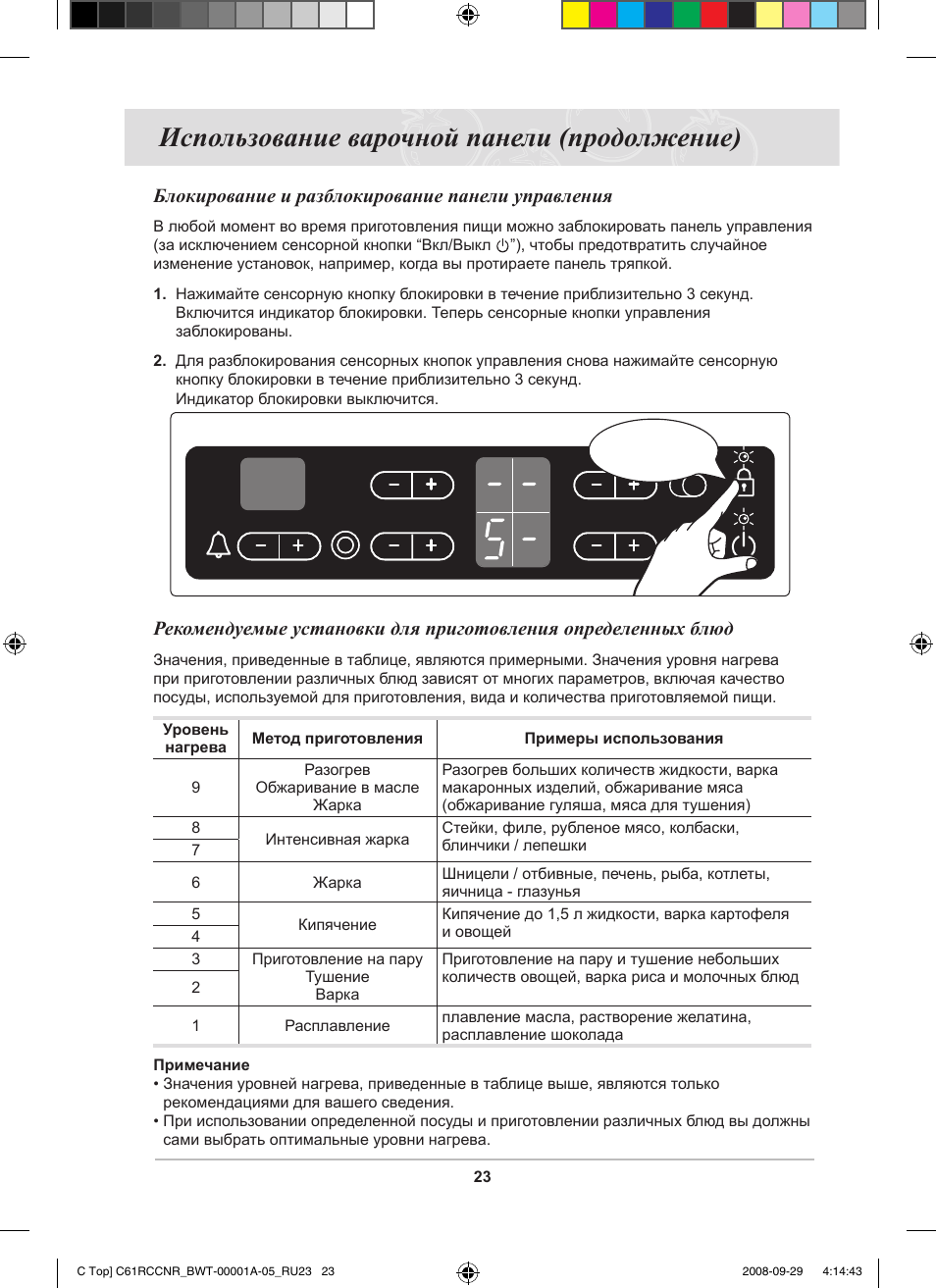 Почему отключается варочная панель