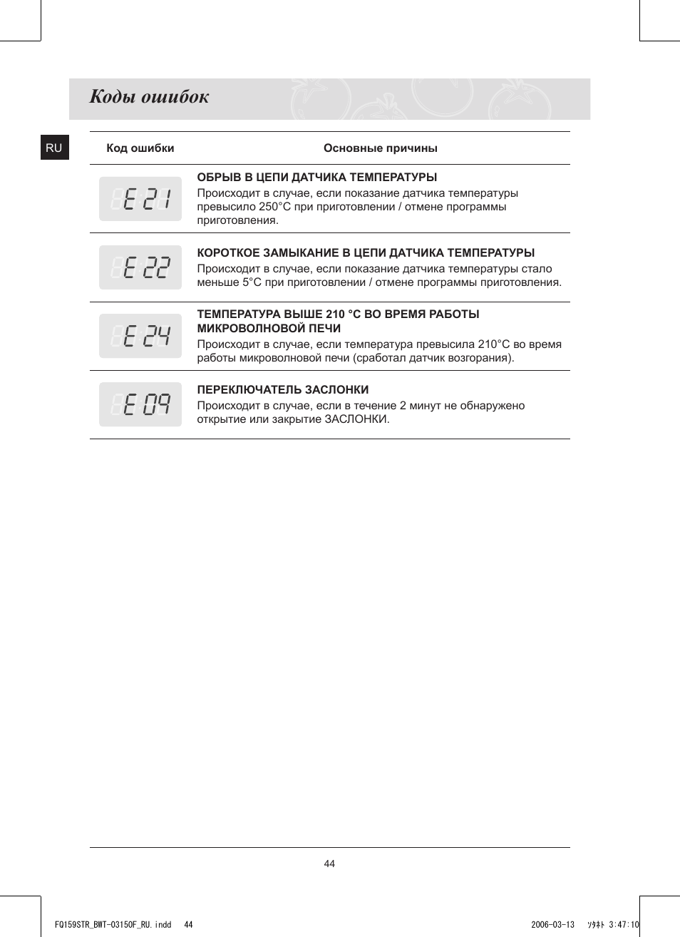 Микроволновая печь LG коды ошибок