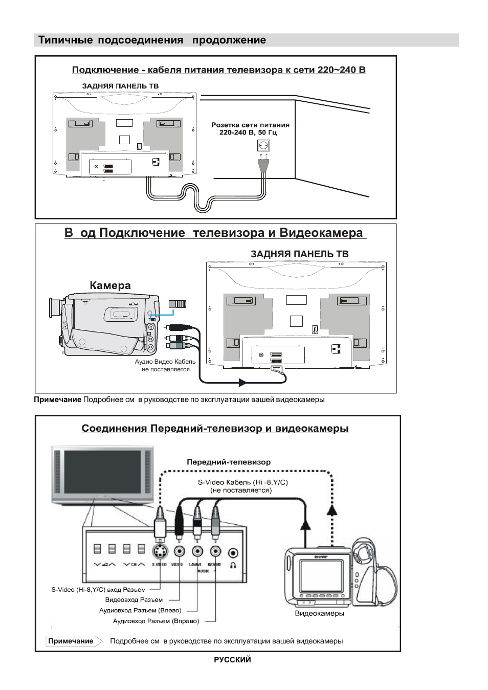 Подключение телевизора шарп. Телевизор шарп подключить к интернету. Телевизор sharp lc-42sb55 42". Включение телевизора sharp aquos. Звуковая система для телевизора шарп.