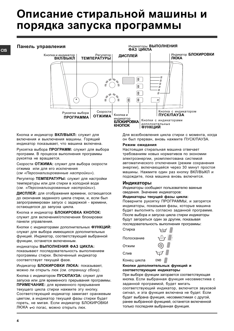 Аристон инструкция. Hotpoint Ariston ARTXF 1097 стиральная машина. Стиральная машина Ariston Hotpoint инструкция программы. Регулятор указателя программ Аристон apsl109. Машинка стиральная автомат Ariston инструкция.