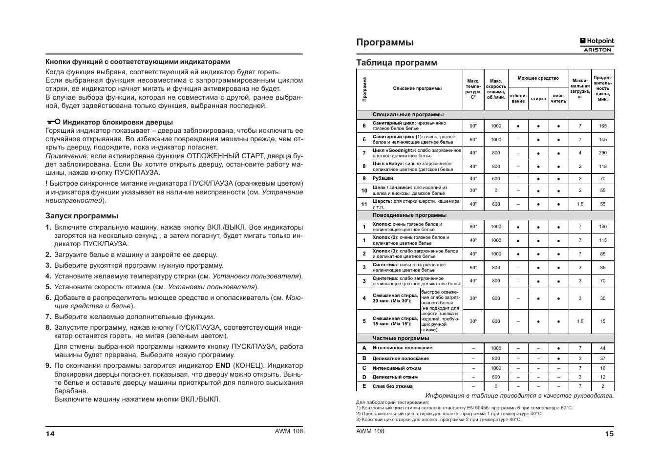 Ariston функции