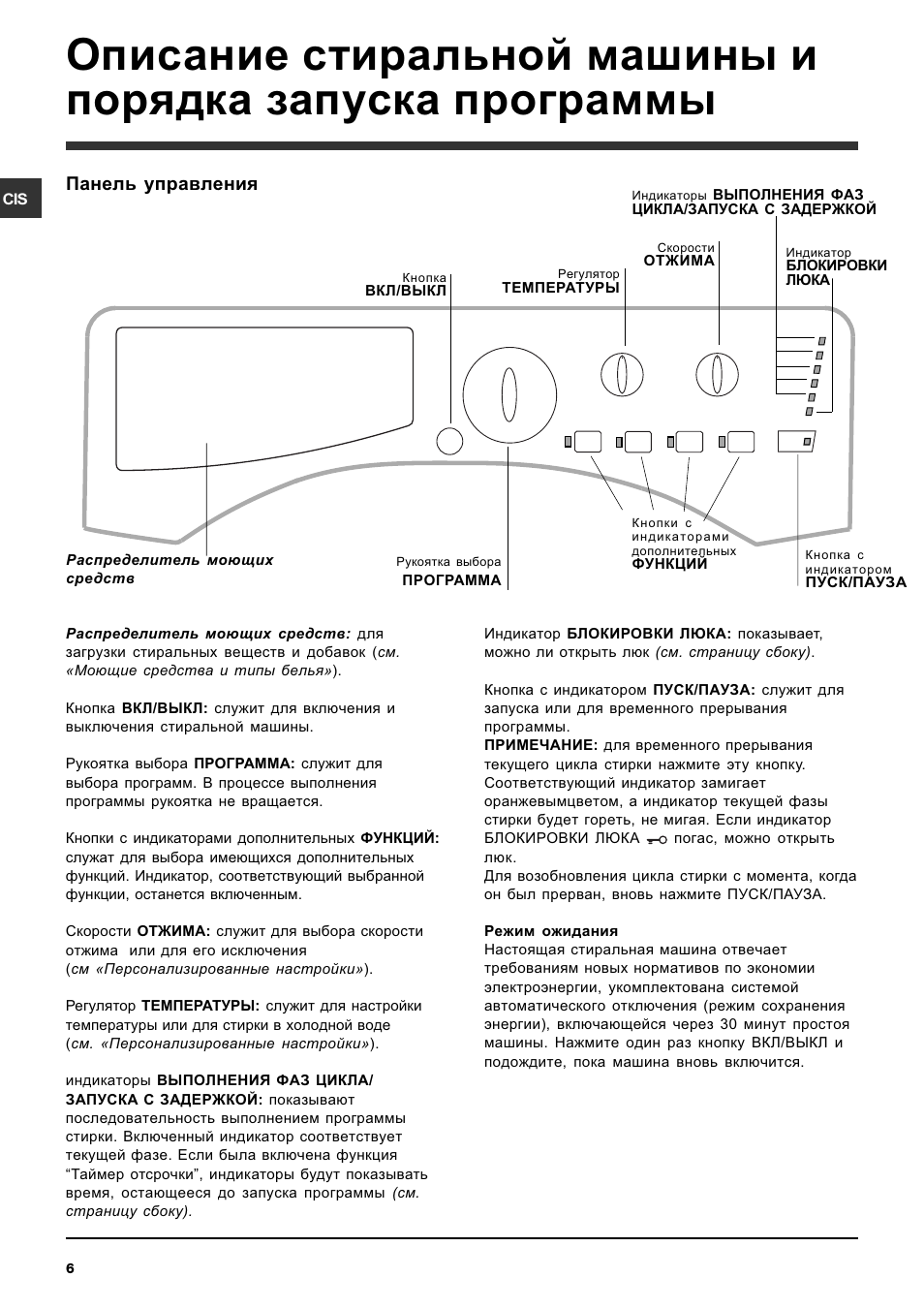 Стиральная машина ariston инструкция на русском. Hotpoint Ariston стиральная машина 5.5 кг инструкция. Хотпоинт Аристон стиральная машина инструкция 5.5. Машинка стиральная Ariston инструкция. Стиральная машинка Хотпоинт Аристон инструкция.