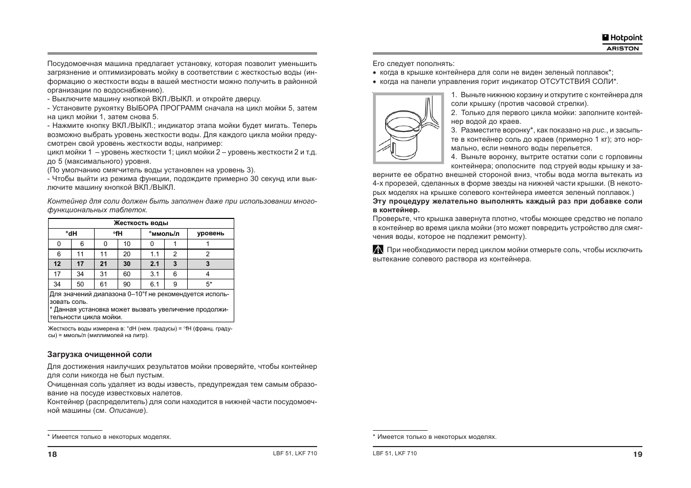 Ariston настройка