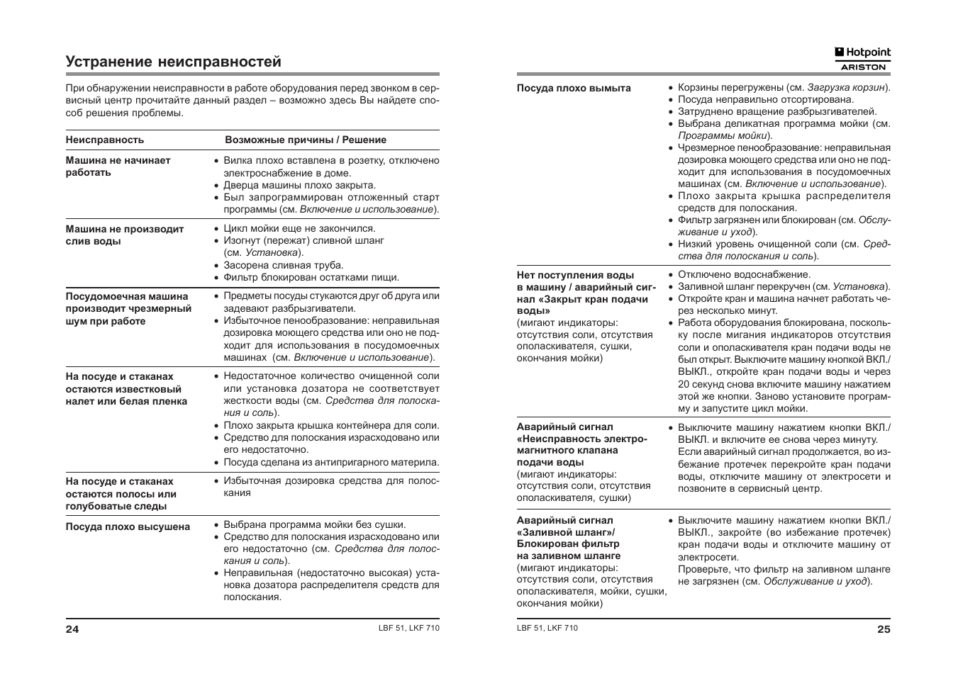 Машина неисправность ariston