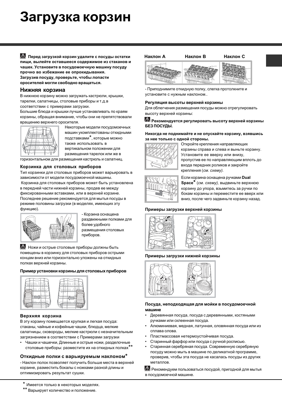 Схема посудомоечной машины аристон хотпоинт