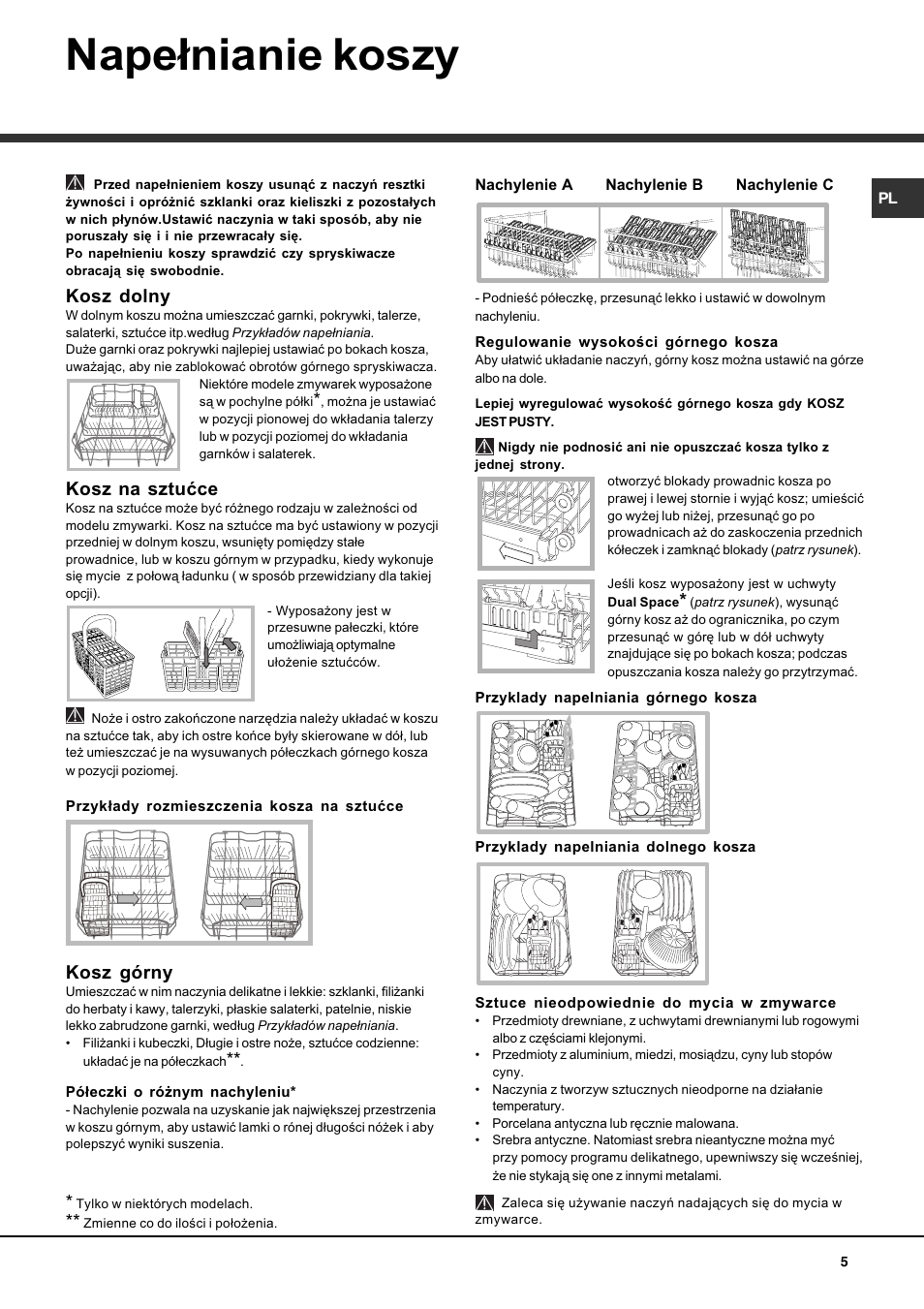 Hotpoint ariston lsf 8357 схема