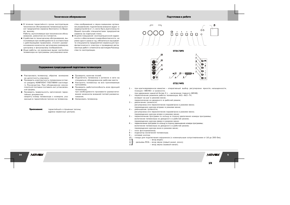 Ct1461 novex схема