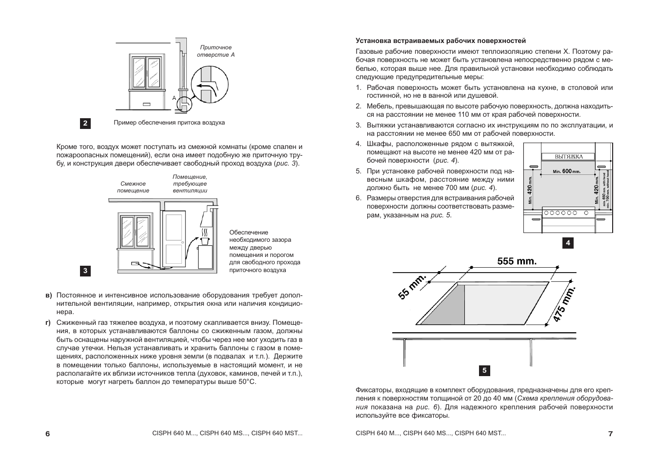 Индукционная плита инструкция. Hotpoint Ariston CISPH 640 паспорт. Паспорт на варочную панель Hotpoint Ariston. CISPH 640 M паспорт. Индукционная варочная панель Аристон инструкция.