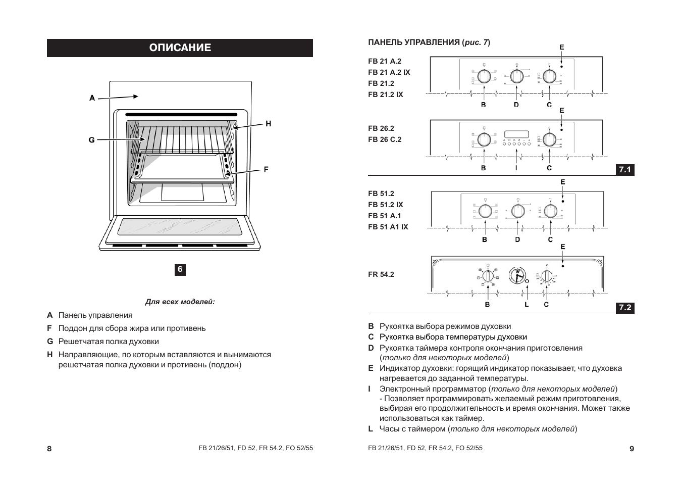 Духовые шкафы руководство. Hotpoint Ariston духовой шкаф электрический инструкция. Аристон духовой шкаф электрический инструкция. Электрическая духовка Hotpoint Ariston инструкция. Духовой шкаф Хотпоинт Аристон инструкция.