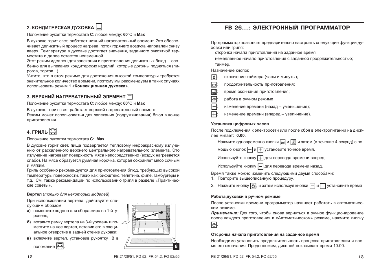 Инструкция плиты hotpoint ariston