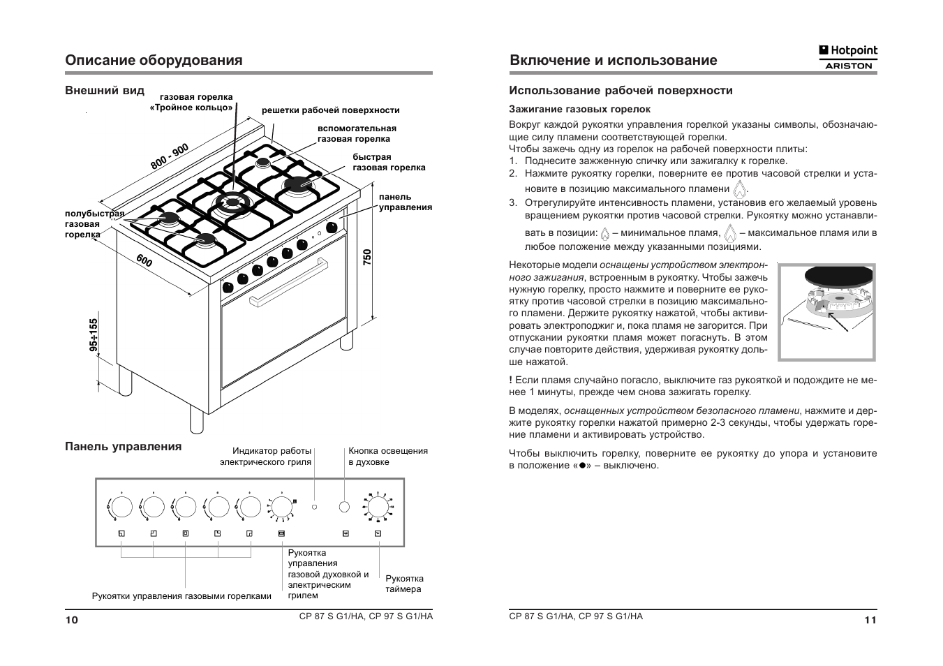 Газовая конфорка схема