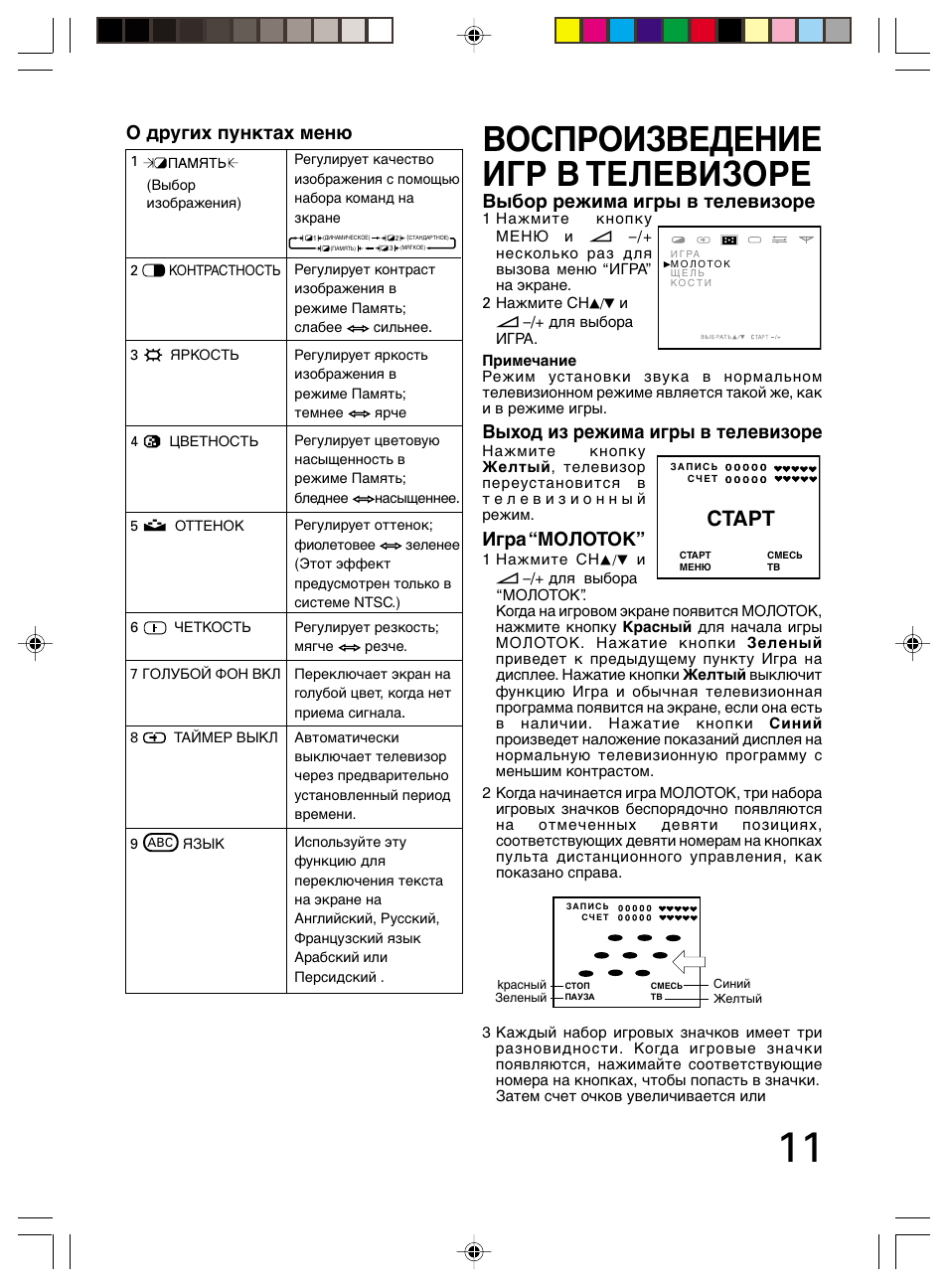 Телевизор тошиба инструкция