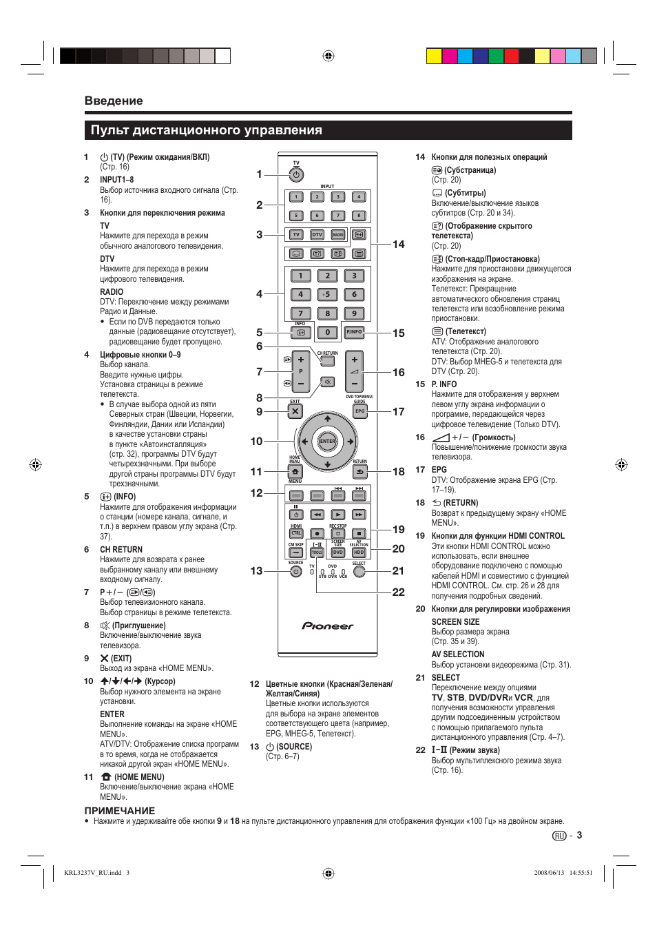 Описание пульт для телевизора