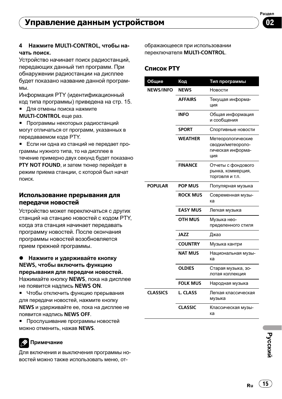 Pioneer deh 5000ub схема платы
