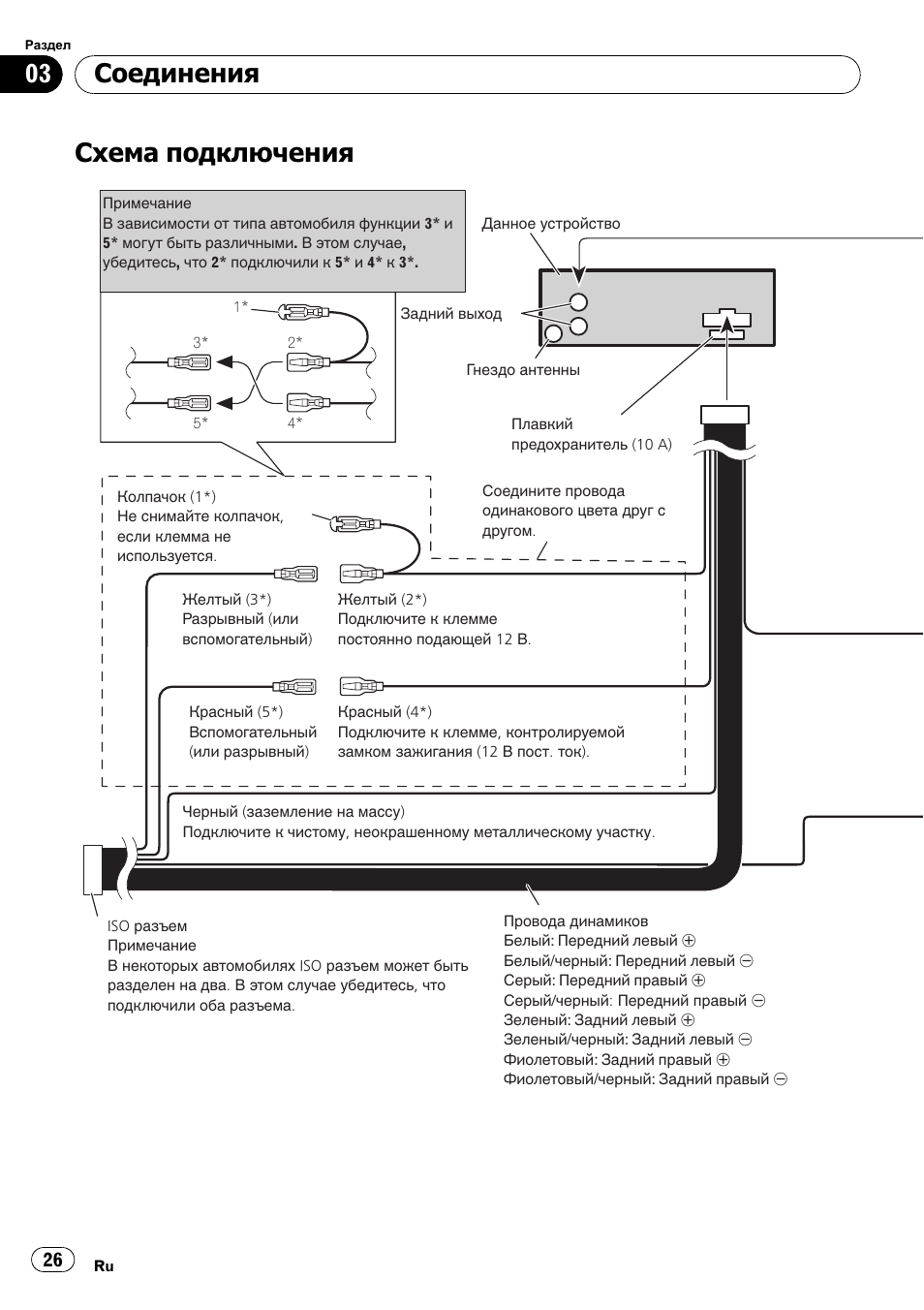 Пионер deh 2210ub схема подключения