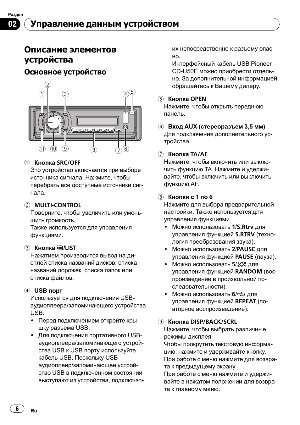 Магнитола пионер 6400вт инструкция Магнитола пионер 6400вт инструкция