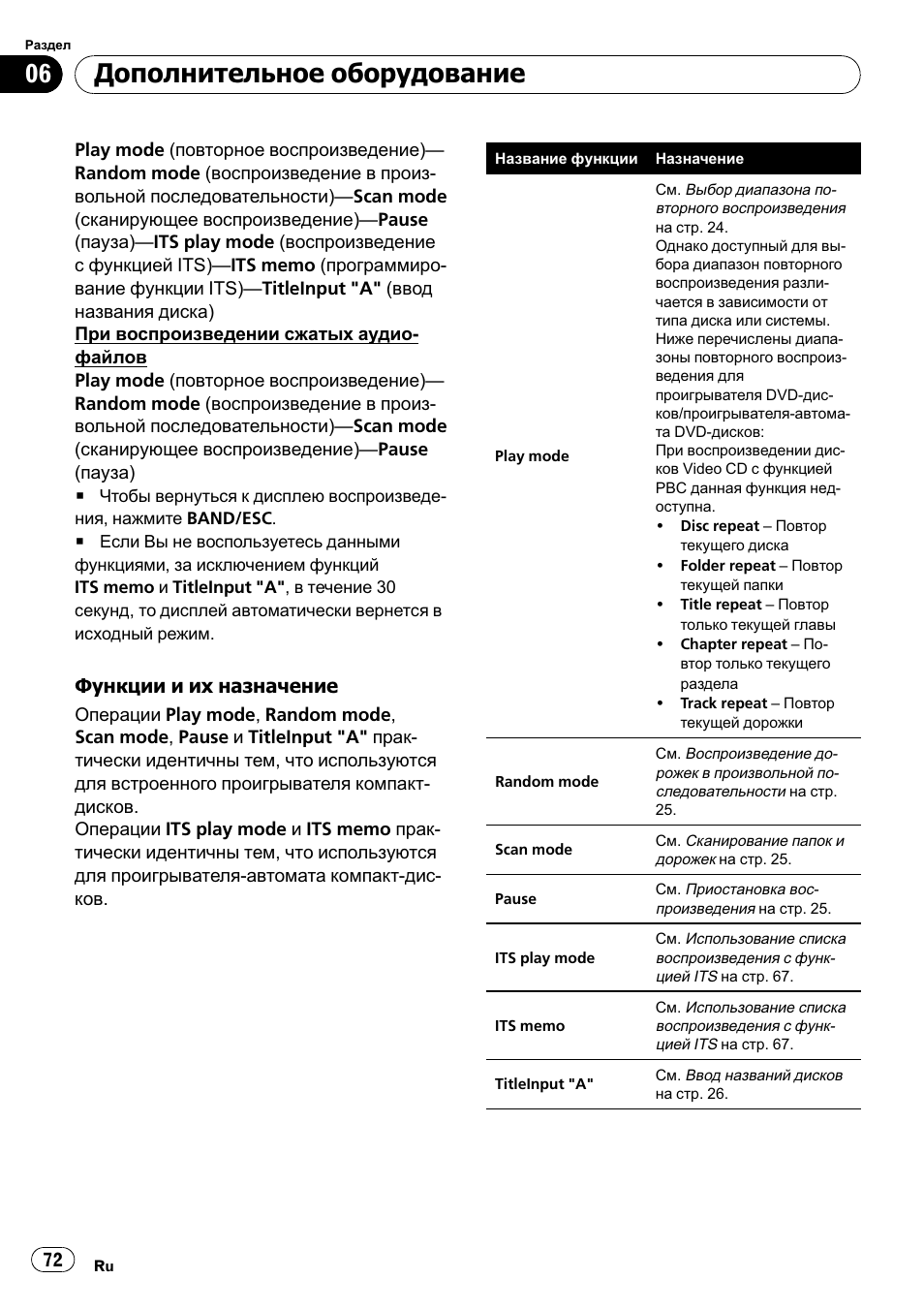 Магнитола пионер deh 2210ub инструкция и настройка - 91 фото