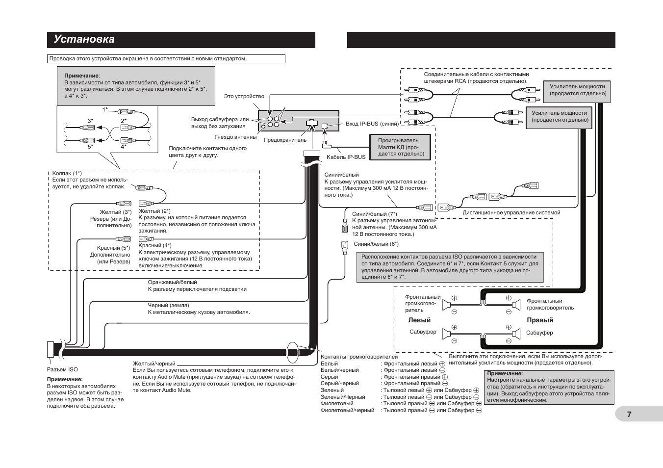 Deh x2900ui схема