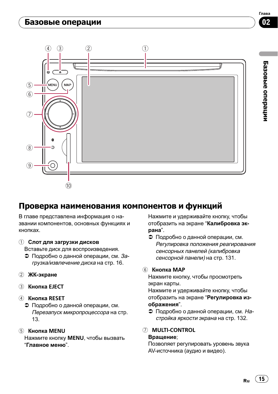Магнитола пионер avic f940bt инструкция