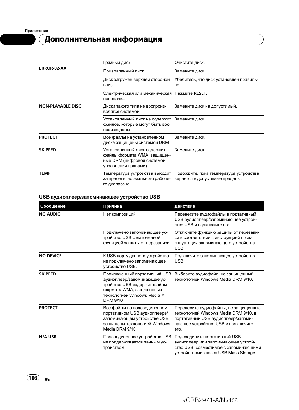 Автомагнитола pioneer avh 3500dvd инструкция - 83 фото