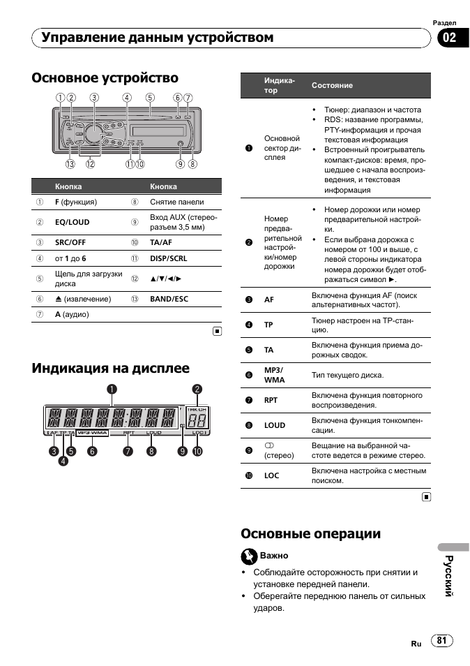 Пионер deh 1200mp подключение схема