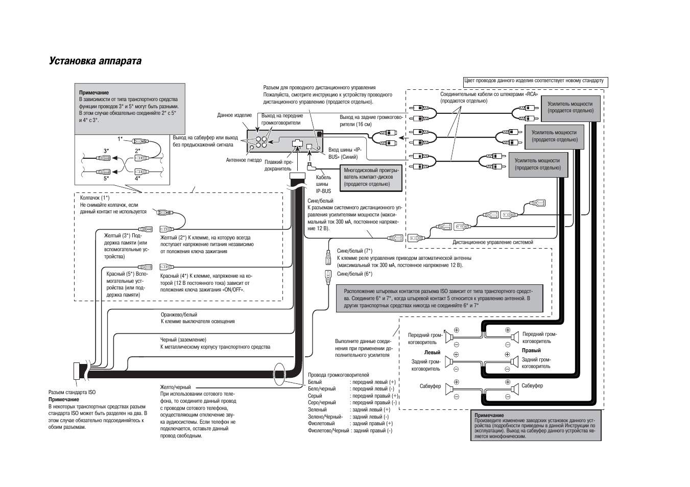 Магнитола пионер deh p6000ub инструкция - 95 фото